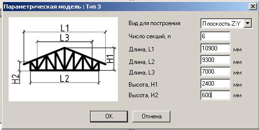 Статьи - Steelcap