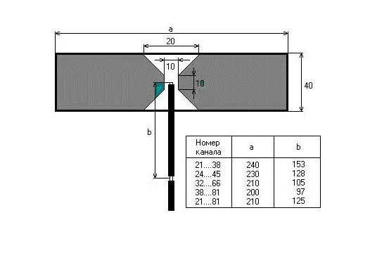 Схема ДМВ антенны