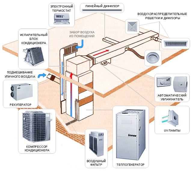 Promcenter.com.ua