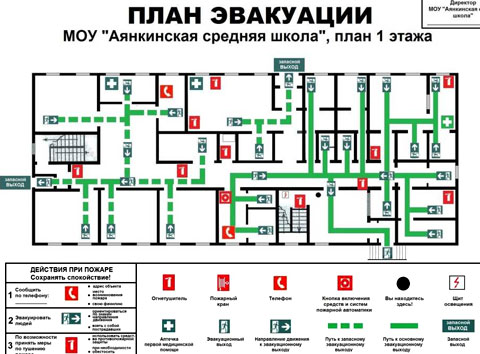 План эвакуации школы при пожаре План эвакуации школы при пожаре