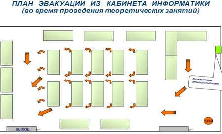 План эвакуации школы при пожаре