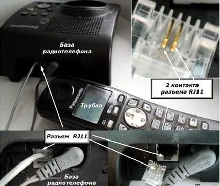 Прибор с разъемом RJ-11