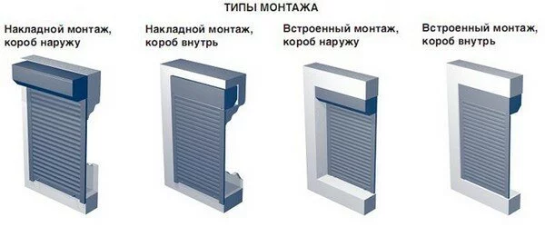 Рольставни своими руками на гаражные ворота: монтаж, видео