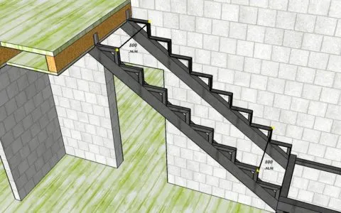 Надежное крепление лестницы – залог ее безопасности