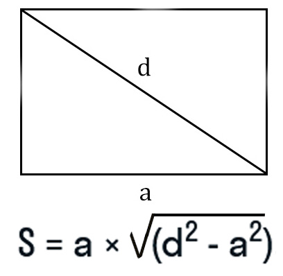 Найти площадь прямоугольника | Калькулятор