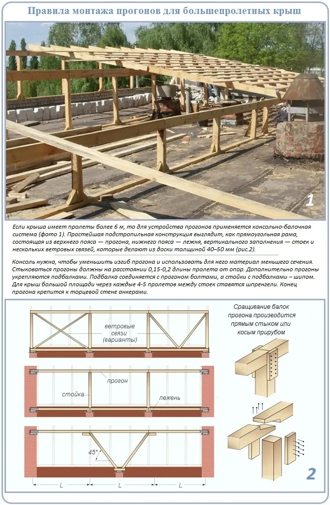 Как построить большепролетную односкатную крышу
