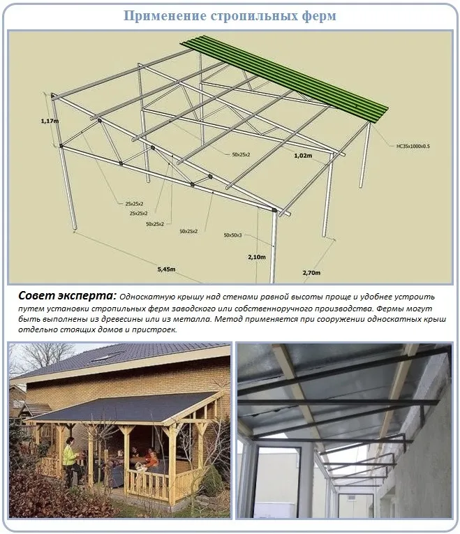 Строительство односкатной крыши посредством монтажа стропильных ферм