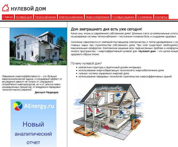 domodel.net domodel.net