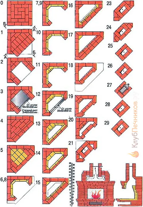 Порядовка углового классического камина