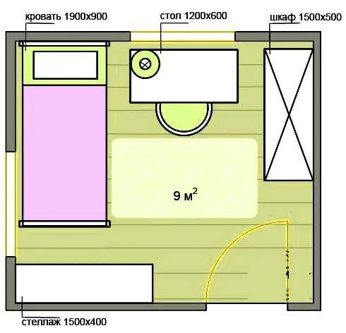 планировка маленькой детской
