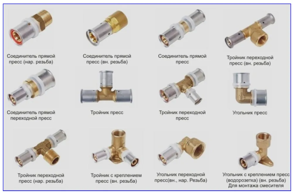 Фитинги для металлопластиковых труб.