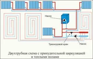 Двухтрубная система отопления водяных теплых полов