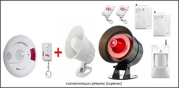 Автономная сигнализация-ревун