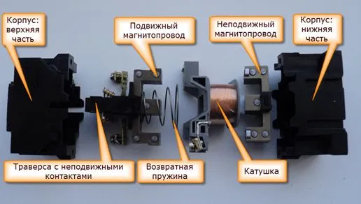 Строение реверсивного пускателя