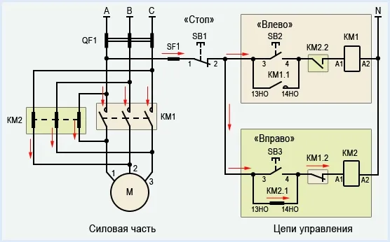 Реверсивные магнитные пускатели