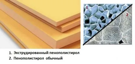 Утепление деревянного дома пенопластом