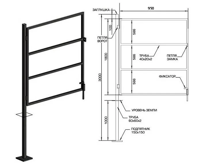 Чертеж каркаса калитки из профтрубы