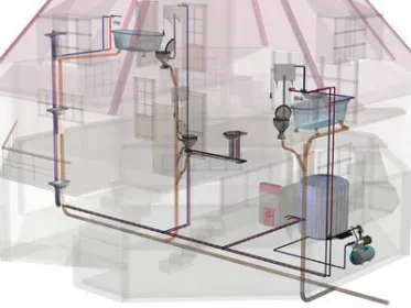 проект водоснабжения частного дома