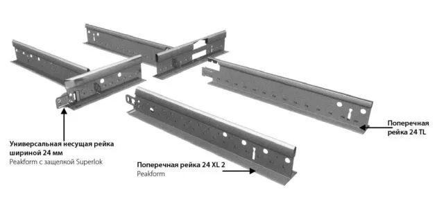 Несущая и поперечная рейки