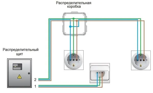 Схема подключения розеток