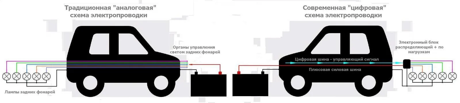 Масса это что в электрике