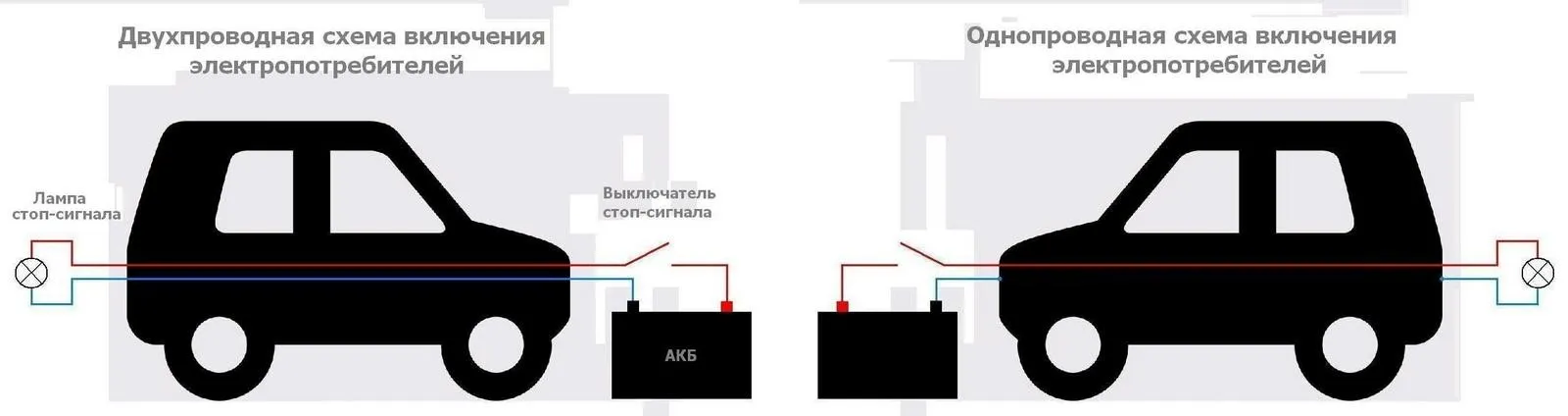 Масса это что в электрике