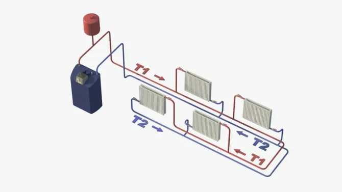 Схема тупиковой системы отопления
