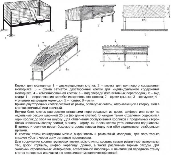 Виды клеток для разведения молодняка