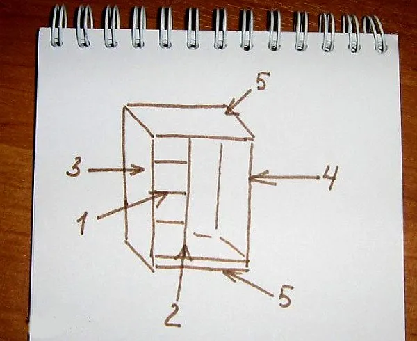 Схема шкафа-купе