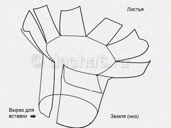 Опоры для клубники из пластиковых бутылок своими руками