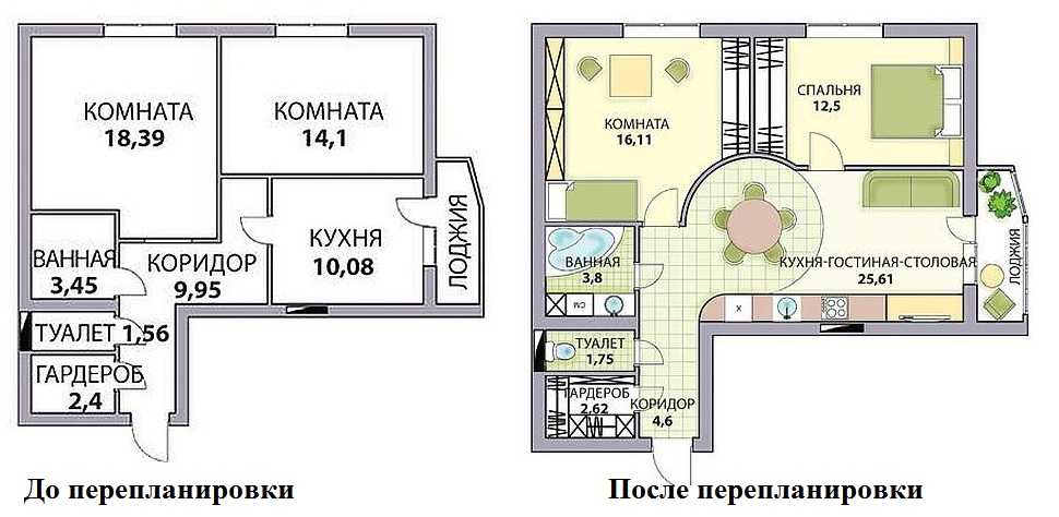 Перепланировка двухкомнатной квартиры в