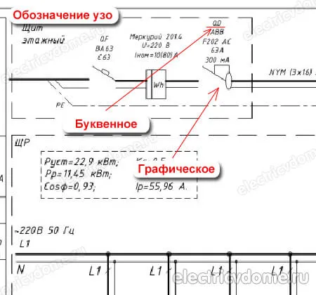 Обозначение автоматического выключателя на схеме