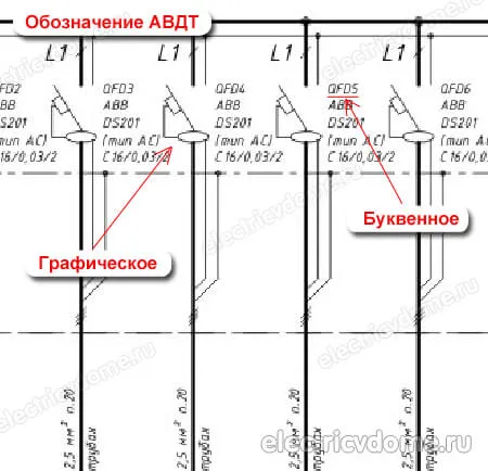 Обозначение автоматического выключателя на схеме