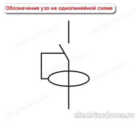 Обозначение автоматического выключателя на схеме