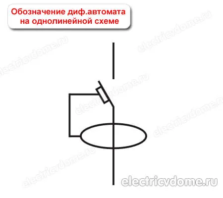 Обозначение автоматического выключателя на схеме