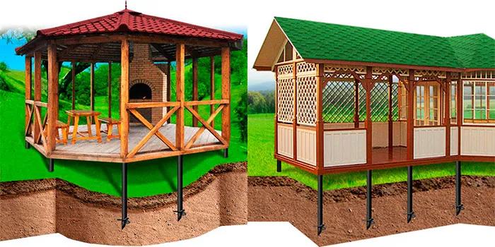 Винтовой фундамент