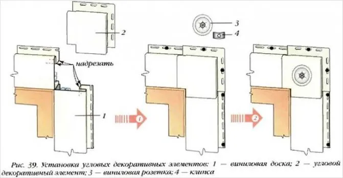 Монтаж декоративных угловых элементов