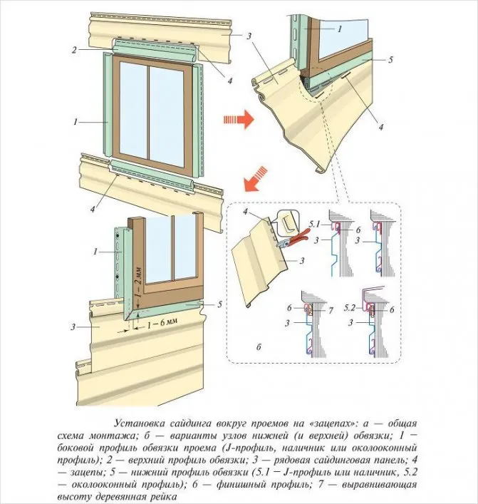 Установка сайдинга на зацепах