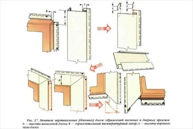 Монтирование вертикальных досок — обрамлений окна