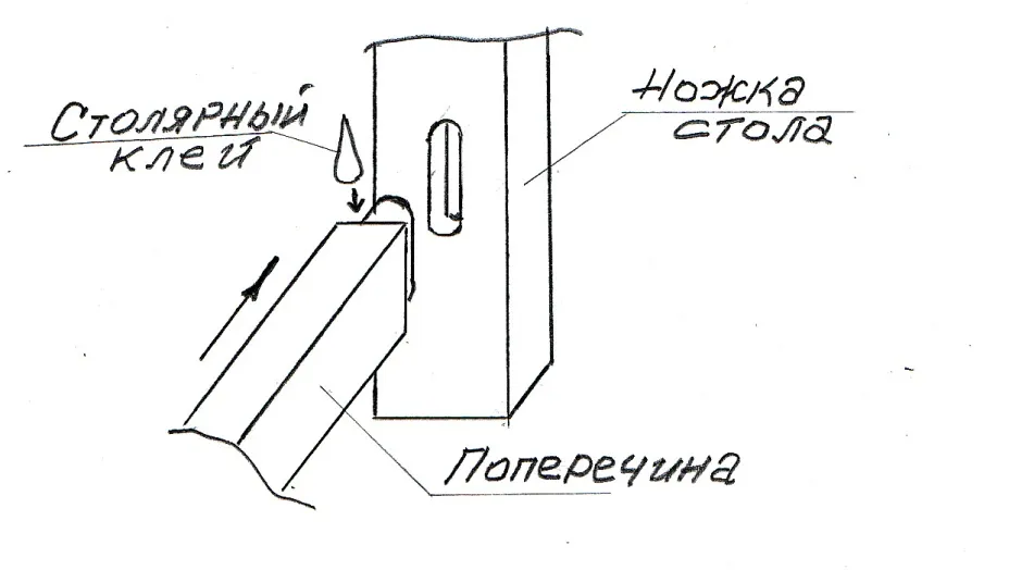 Установка распорки