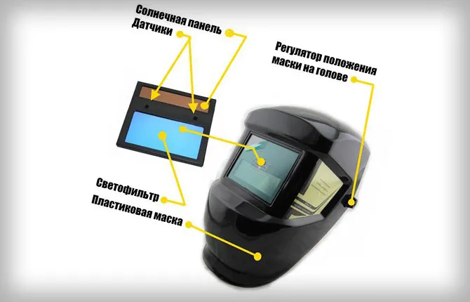 Пластиковая маска для сварки