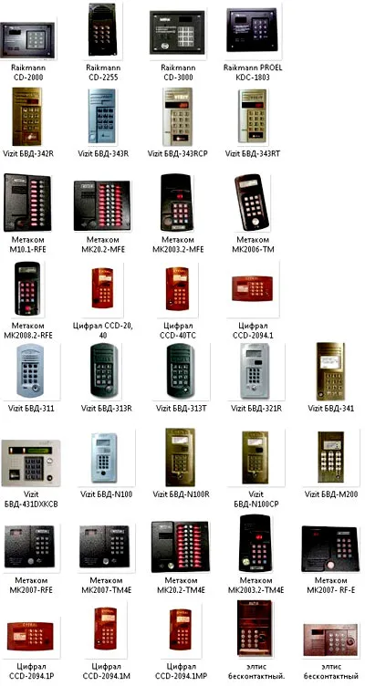 марки домофонов