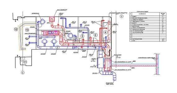 Расчетная часть.