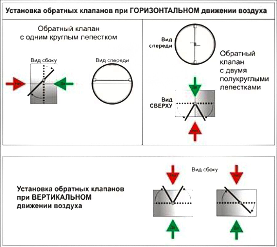 Блог DG-HOME.RU Блог DG-HOME.RU
