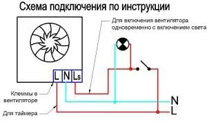 Подводим электрику