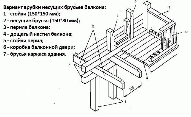 Схема врубки деревянного балкона в стену частного дома