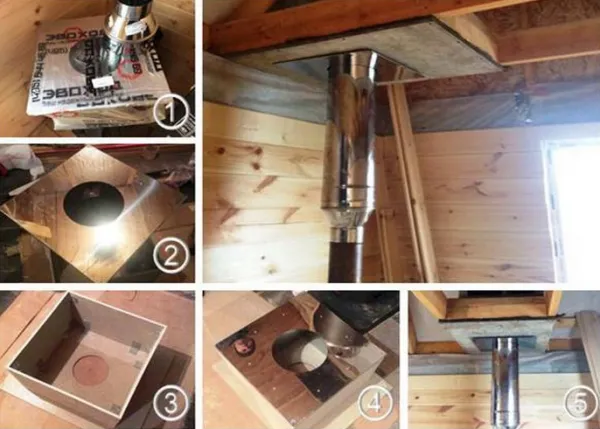 Сборка потолочно-проходного узла