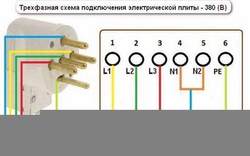 Подключить электроплиту своими руками