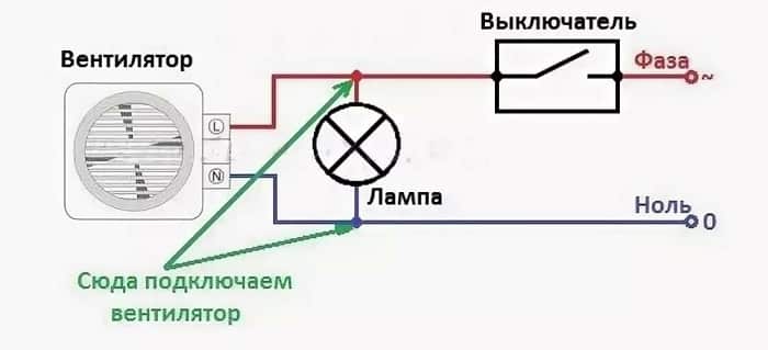 Как подключить вентилятор в ванной к Как подключить вентилятор в ванной к