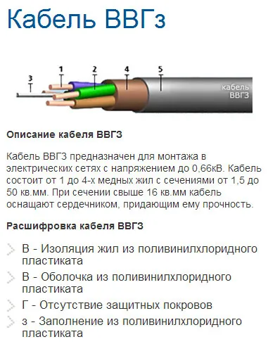 Кабель ВВГ: характеристики, маркировка, устройство, применение